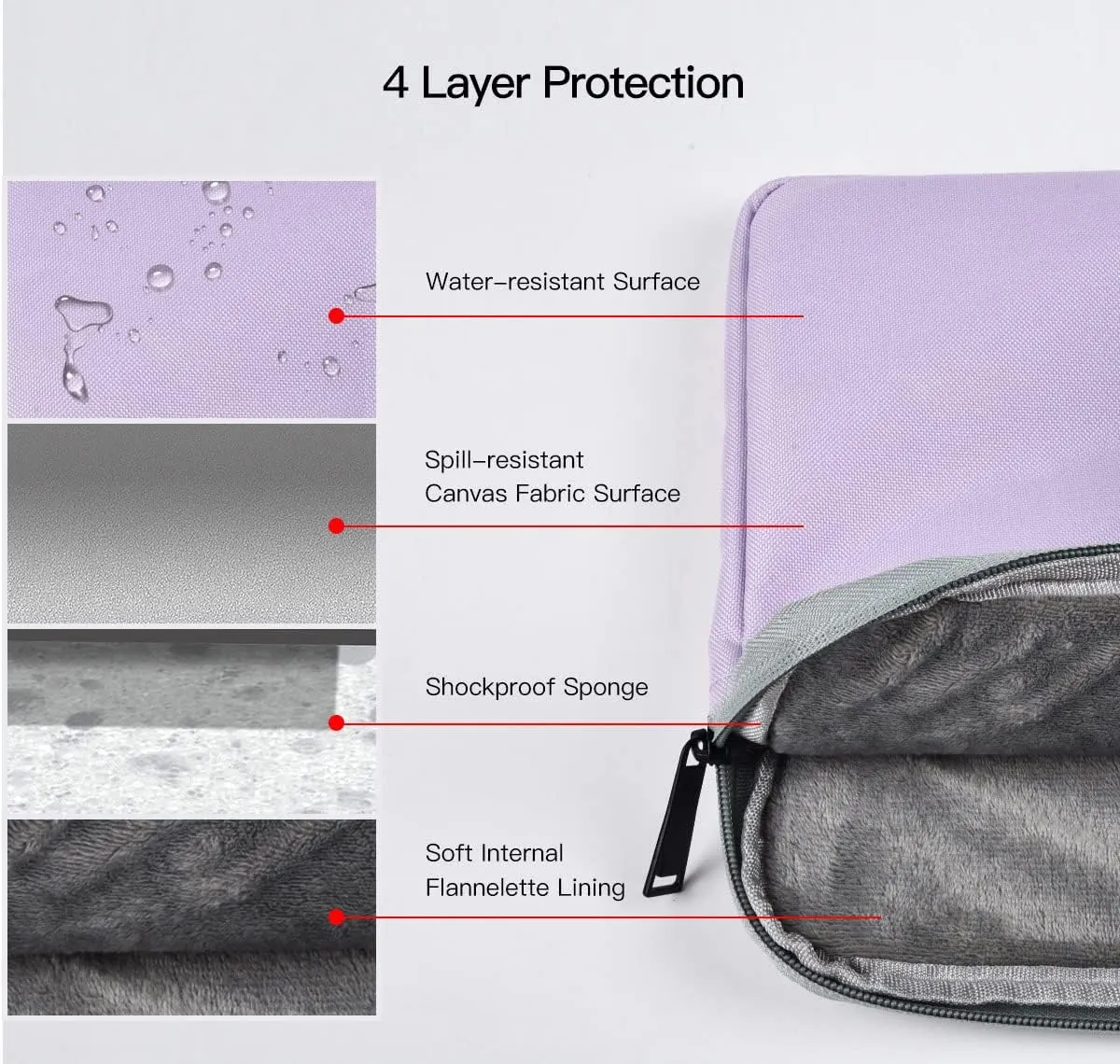 8 Inch Tablet Sleeve Case for 8.3" iPad Mini 7 6/ Mini 5 4 7.9, Fire HD 8/8 Plus, Samsung Galaxy Tab A7 Lite 8.7", Compatible with Lenovo Tab M9/M8 8", Purple