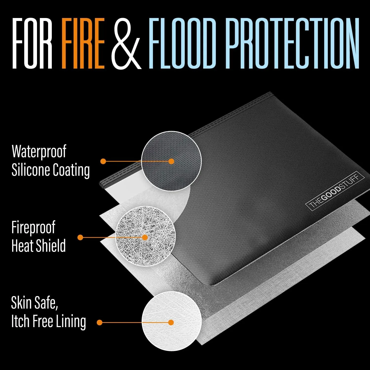 Fireproof Money Bag for Cash (10" x 13")  Waterproof Document Holder with Zipper, Protects Important Papers, Passports & Valuables from Fire & Water  Secure Storage for Home, Office & Travel