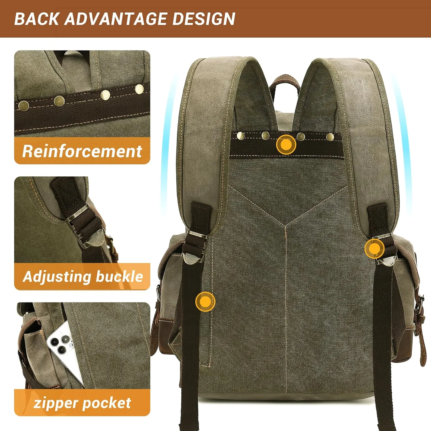 HuaChen Vintage Canvas Leather Backpack: Spacious Durable Rucksack for Men & Women, Perfect for Travel and College Life (M86_Army Green_Coffee)