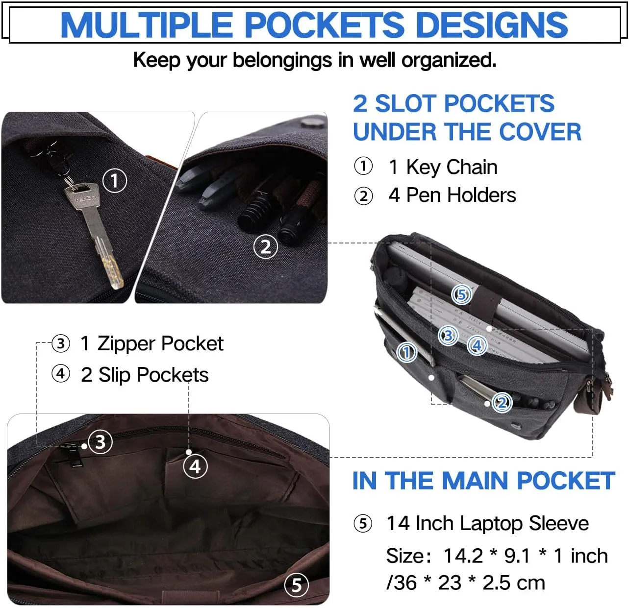 Messenger Bag for Men and Women, Canvas Leather 14 Inch Laptop Messenger Bag Shoulder Bag for Work VONXURY