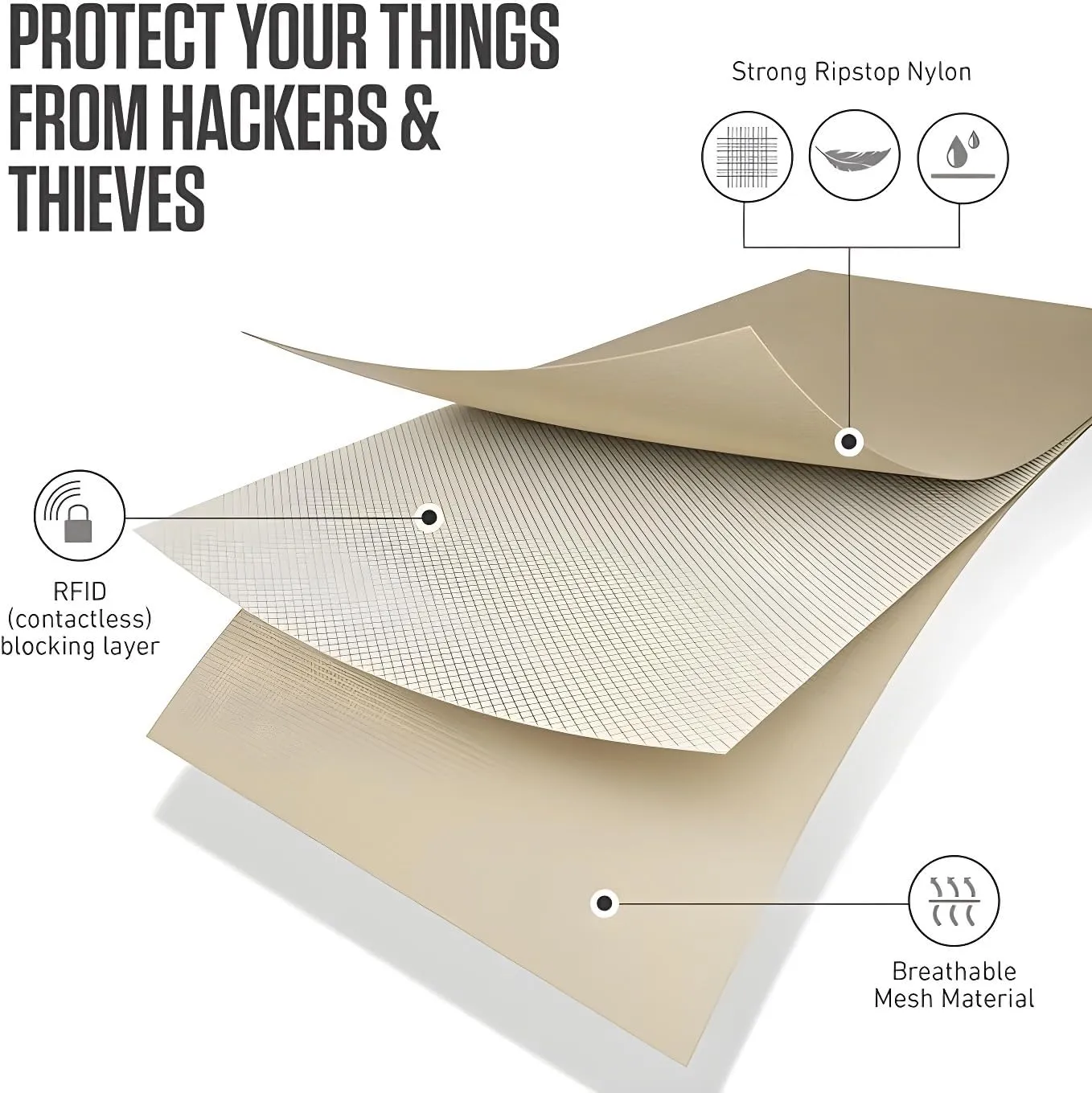 RFID Travel Neck Wallet - Beige | Sleek, Secure Passport Holder and Money Pouch with Adjustable Neck Strap for Men and Women to Keep Cash, Credit Cards & Travel Documents Safe