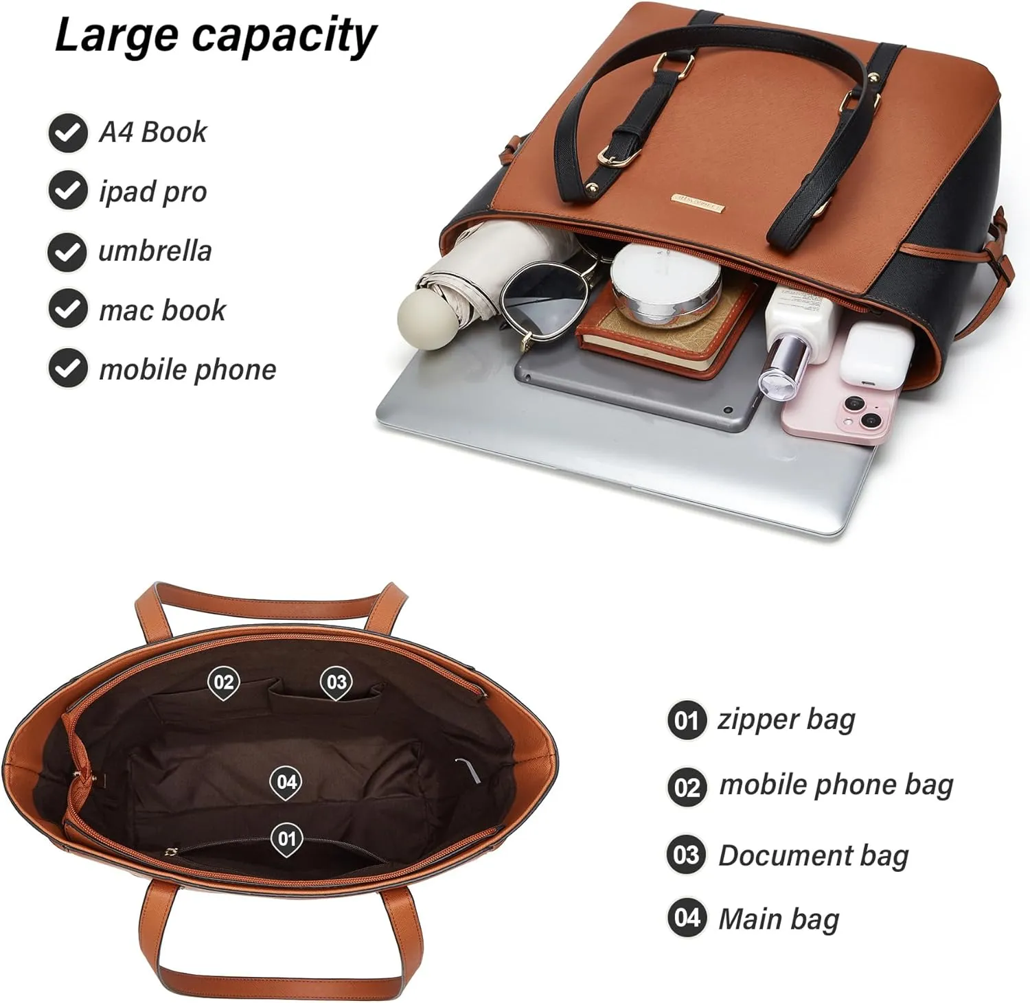 Women Fashion Synthetic Leather Handbags Tote Bag Shoulder Bag Top Handle Satchel Purse Set 4pcs